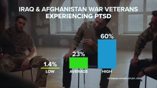 LIVE NOW: CBN News - Because Truth Matters™