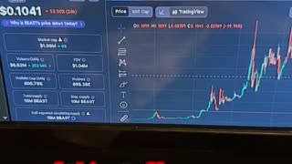 Mrbeast coin IM MAD AT COINBASE 😡 STOP GIBING US ACCESS TO STUFF THEN SWITCHING UP 😡