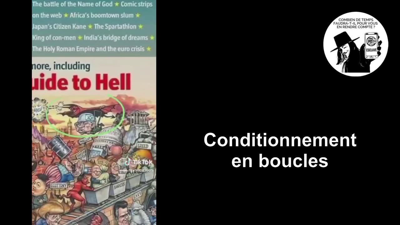 Conditionnement en boucles