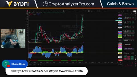Bitcoin Hits New All-Time High! July $125K Explosion