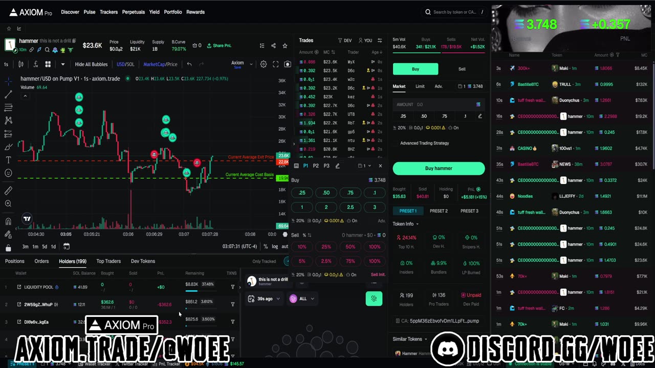 MEME COINS - 1 SOL TO 1 MILL