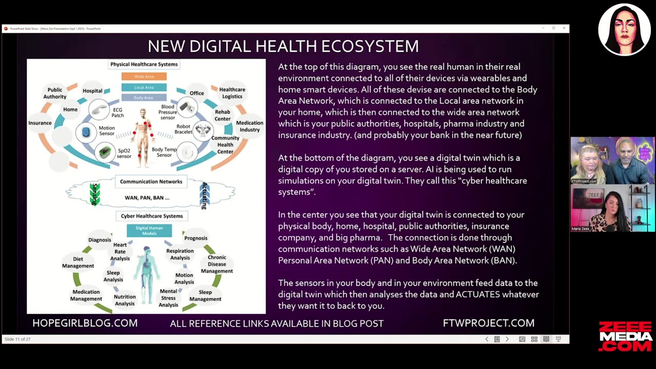 Biodigital Convergence Unleashed: Hacking Humans for Digital Currency - Hope & Tivon