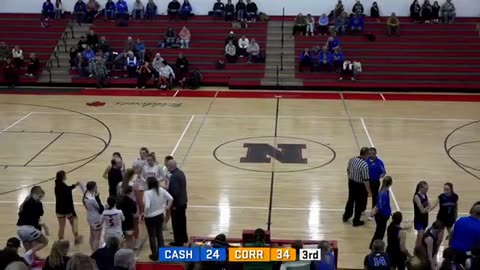 DECEMBER 5 2025 NORTHWESTERN GIRLS BASKETBALL TIPOFF TOURNAMENT