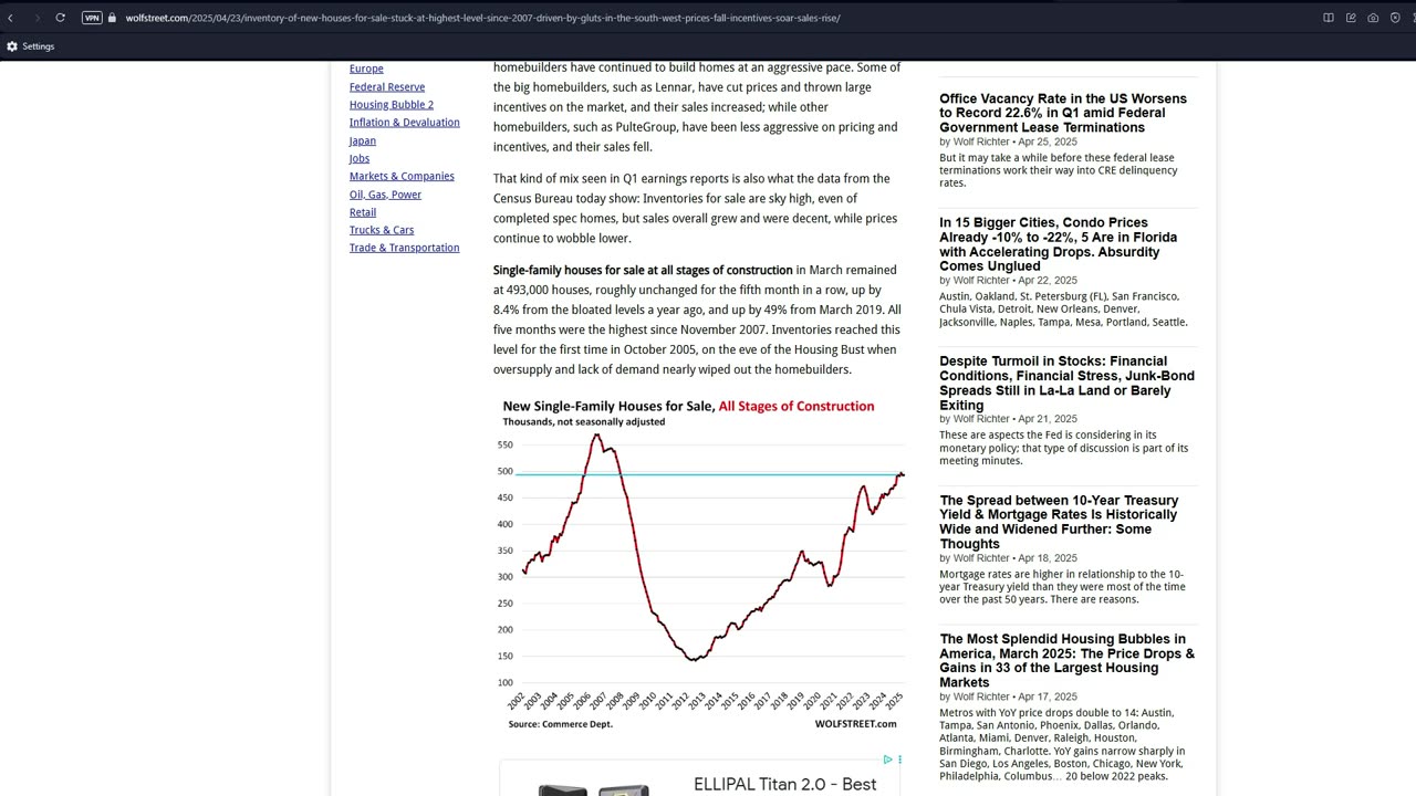 On record predicting housing market collapse of 2025 & 2026
