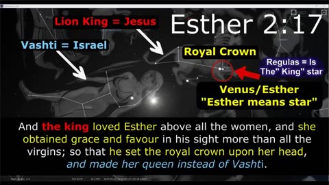 This Purim Eclipse Changes Everything Part 1