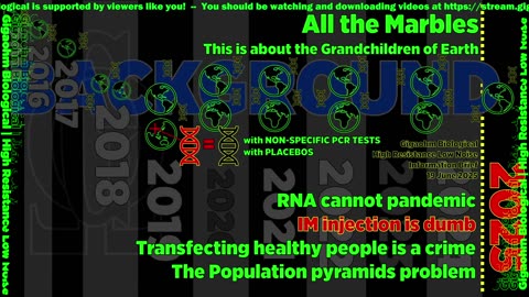 Gigaohm Biological High Resistance Low Noise Information Brief