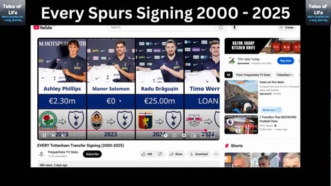 Every Spurs Signing 2000 - 2025