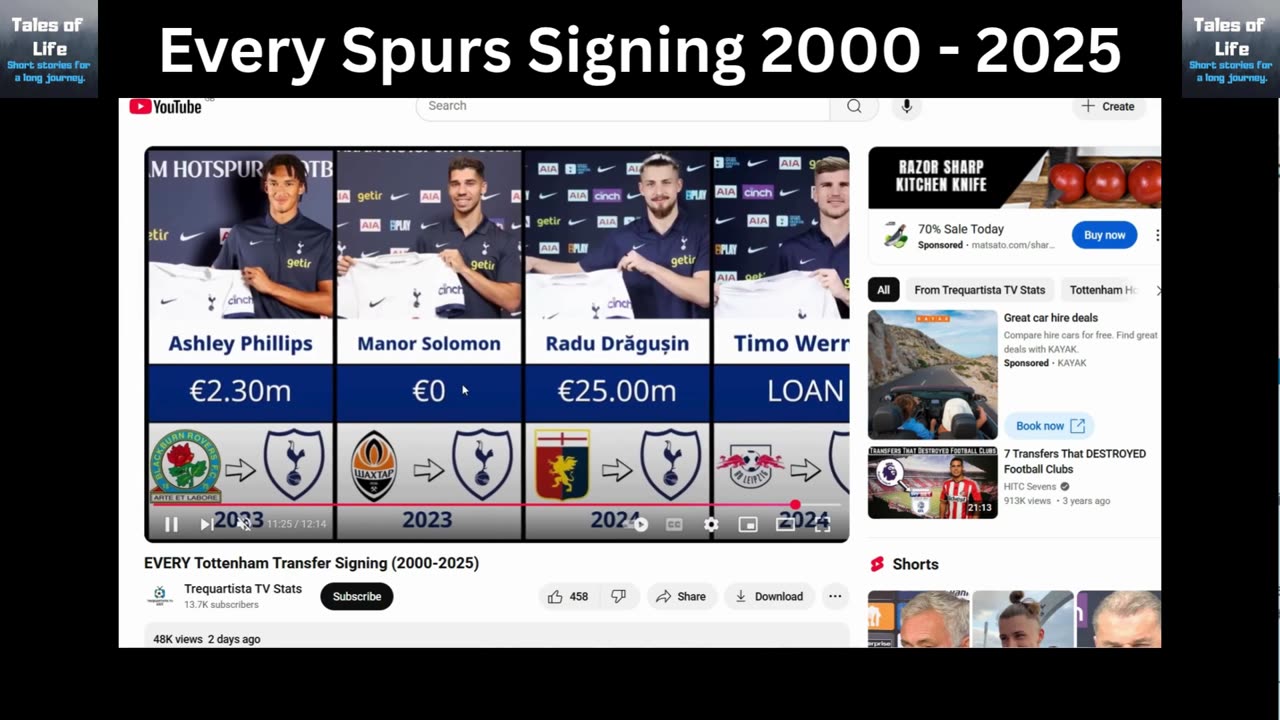 Every Spurs Signing 2000 - 2025