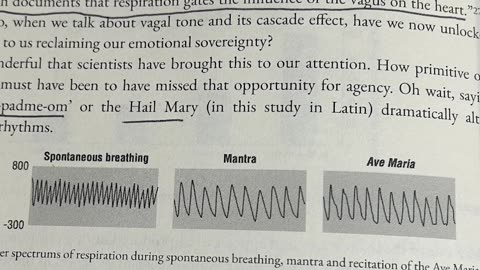 reciting the rosary improves HRV and reduces vulnerability to panic attacks