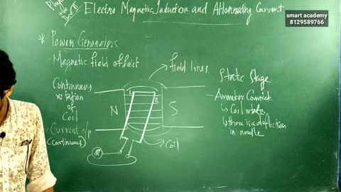 +2 Physics, Chapter 19, Electro Magnetic Induct-355