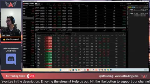 Trading! GOLD, USD & More Today DarkWolff P6