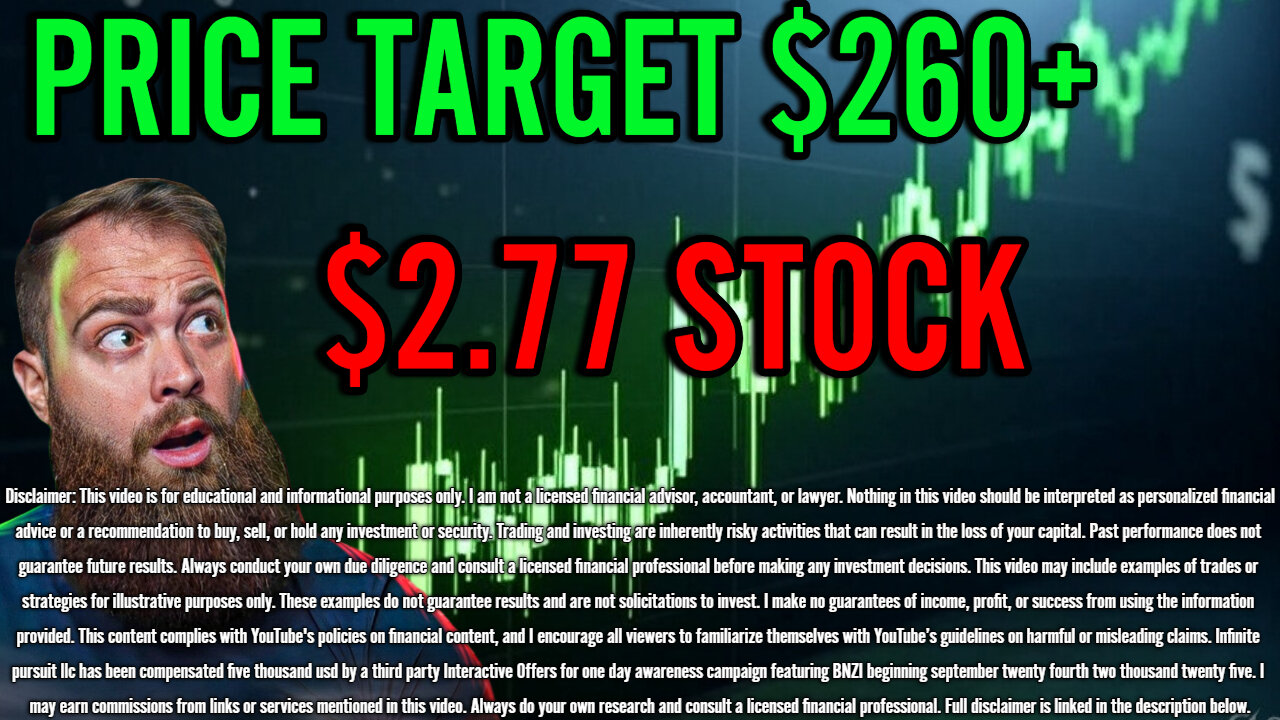 Analysts Predict 13,000% Increase from $2.77 to $260+ on This Penny Stock