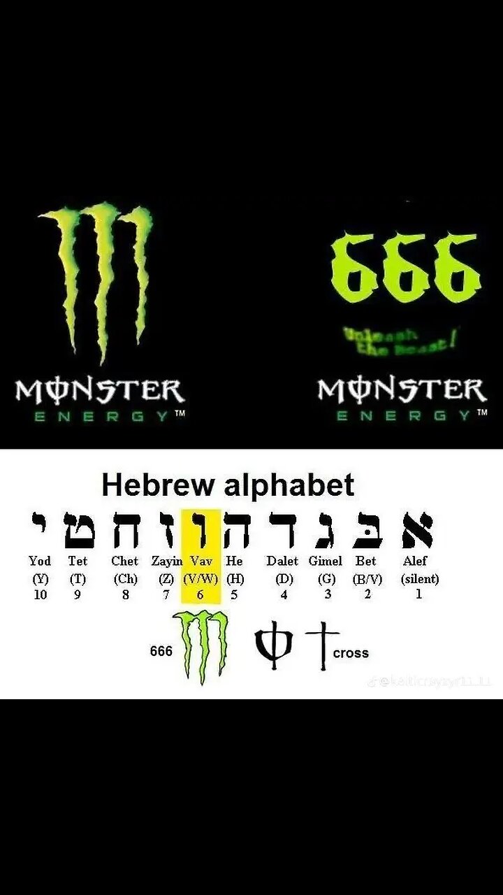 Weird Conspiracy Concepts & Beyond Treason Reality