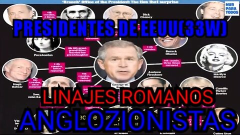 LINAJES ROMANOS-TÍTERES PRESIDENCIALES DE EEUU(33W)