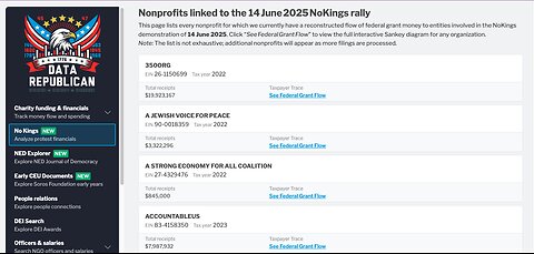 FTR 6/15/25: No Kings; Follow The Money