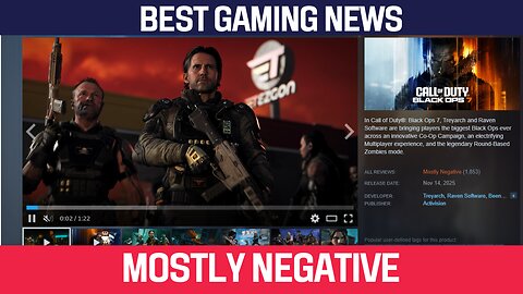Black Ops 7 Reviews Fall To Mostly Negative