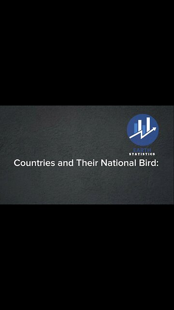 Countries and Their National Bird...