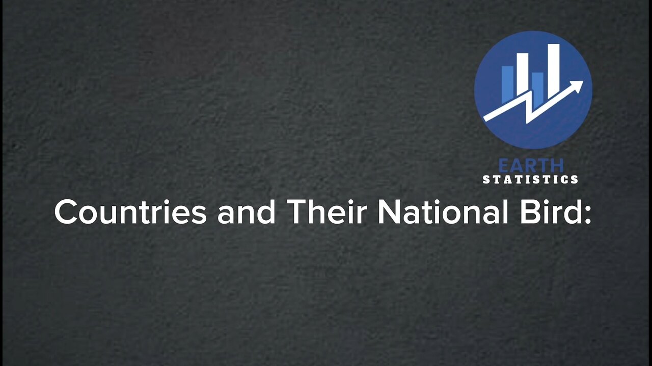 Countries and Their National Bird...