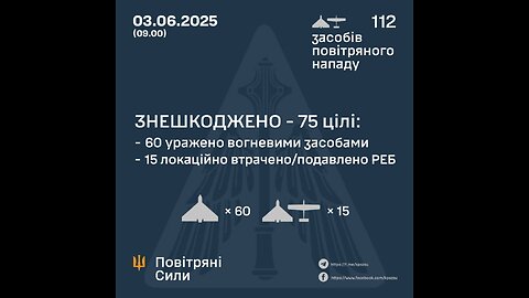 Russian aircraft struck a residential area of ​​the city of Kostyantynivka in the Donetsk