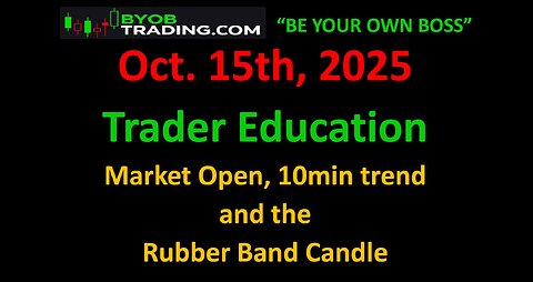October 15th, 2025 BYOB 10 min trend and the rubber band candles. 4 educational purposes only.