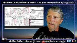 Daniels 70th Week in the Gospels - Lost Sheep of the House of Israel
