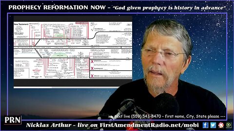 Daniels 70th Week in the Gospels - Lost Sheep of the House of Israel