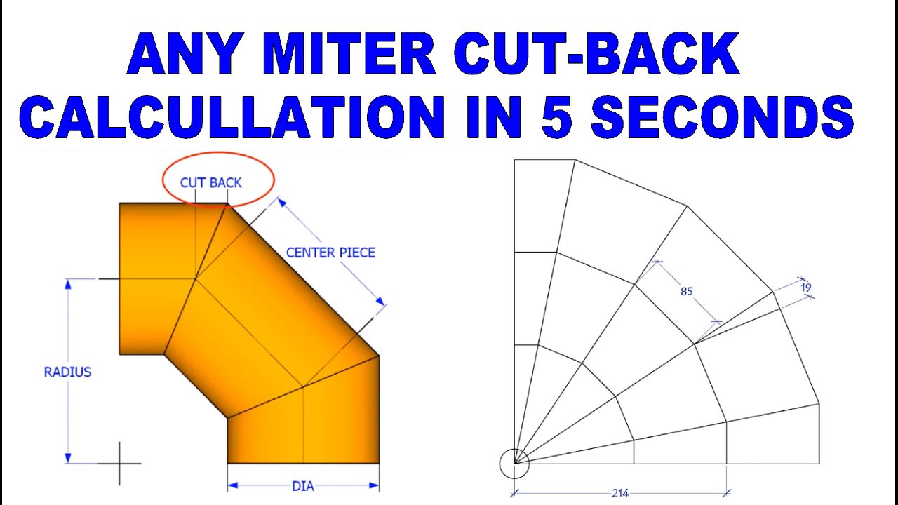 Any Miter Cut-back Calculation in 5 Seconds.