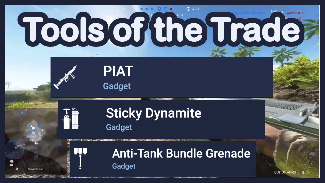 tools of the trade