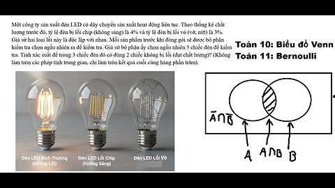 Toán 10-11: Biểu đồ Venn- Công thức Bernoulli: Một công ty sản xuất đèn LED có dây chuyền sản xuất