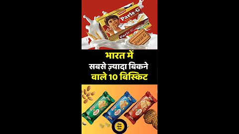 Top 10 biscuit brands in India 2025.