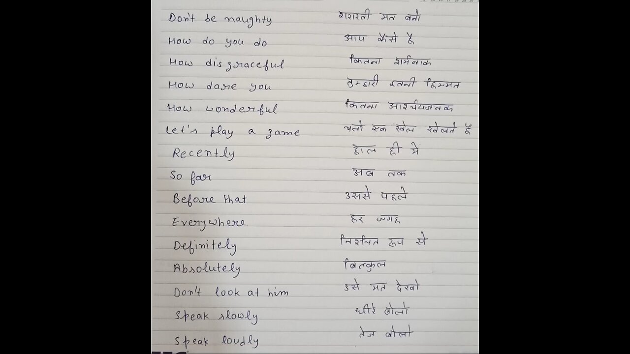 Daily spoken English video # Manglagarg