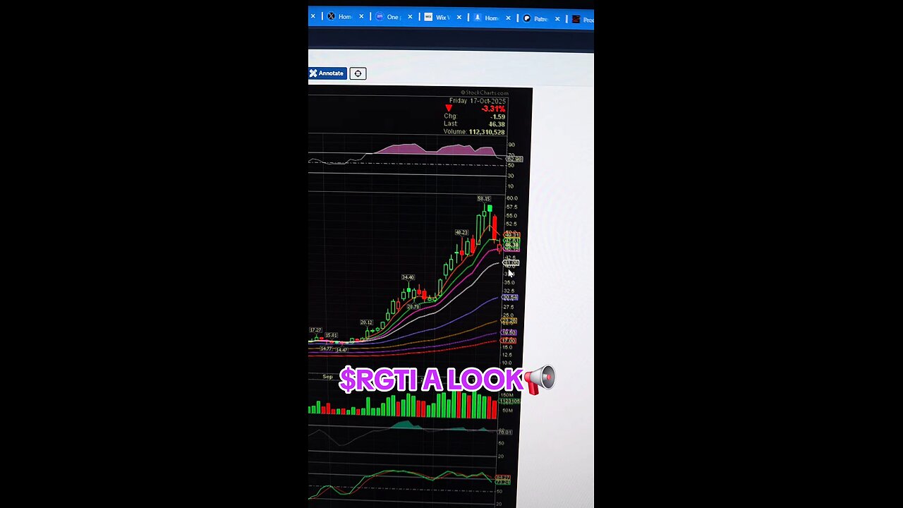 $RGTI 📢