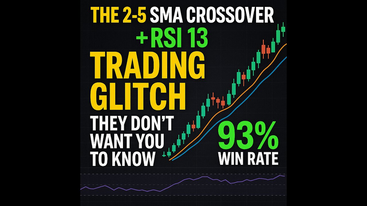 The 2-5 SMA Crossover + RSI 13 Trading Glitch They Don’t Want You to Know — 93% Win Rate