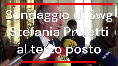 I governatori più graditi, in vetta Zaia, Fedriga e Proietti