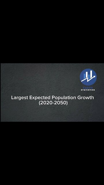 Largest Expected Population Growth (2020-2050)...