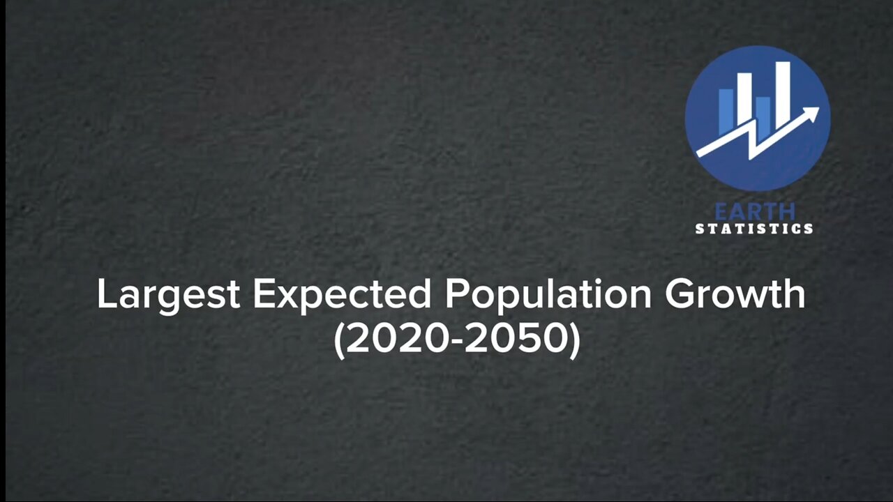 Largest Expected Population Growth (2020-2050)...