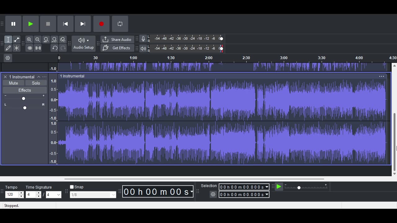 Project Gatz N Posers! My DREAM of Producing A G-N fn R Record! [Just A DREAM]