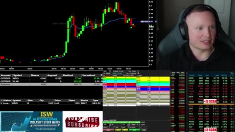 Trois opérations de trading en direct le jeudi - #daytrade #stocks