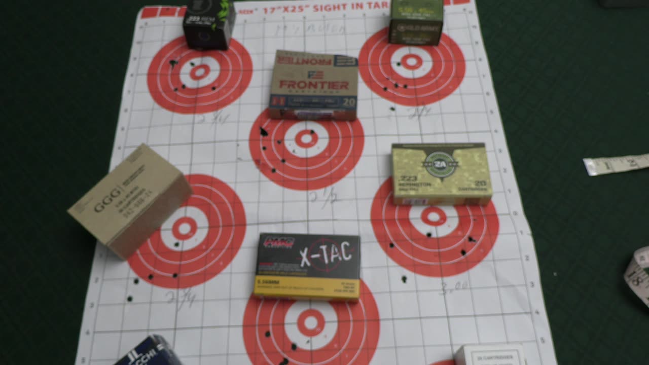 Custom build AR 15 with FN 1-7 barrel accuracy testing