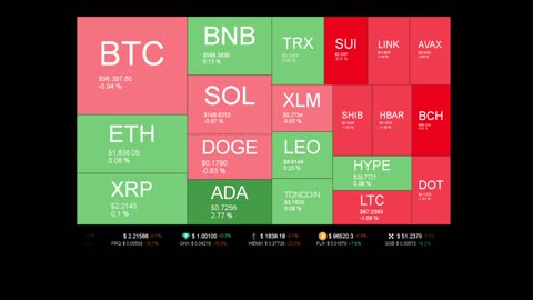 Live Coin Price Watch!