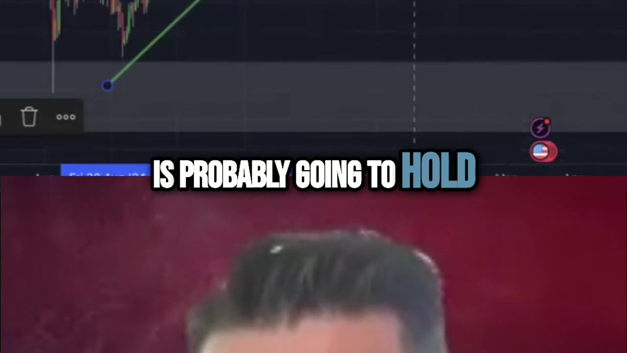 Market Predictions: What Happens When the Fed Steps In?