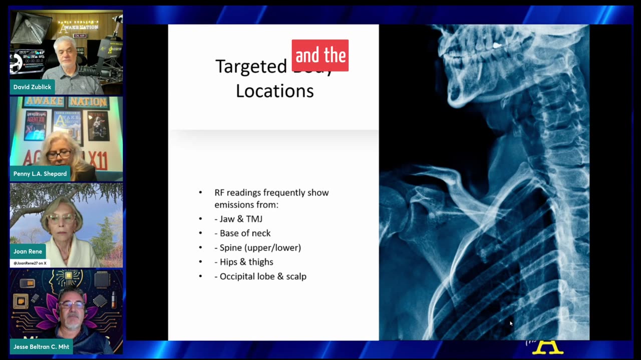 PCR Tests, Graphene Oxide, and Nano Delivery Systems – Jesse Beltran Explains the Hypothesis