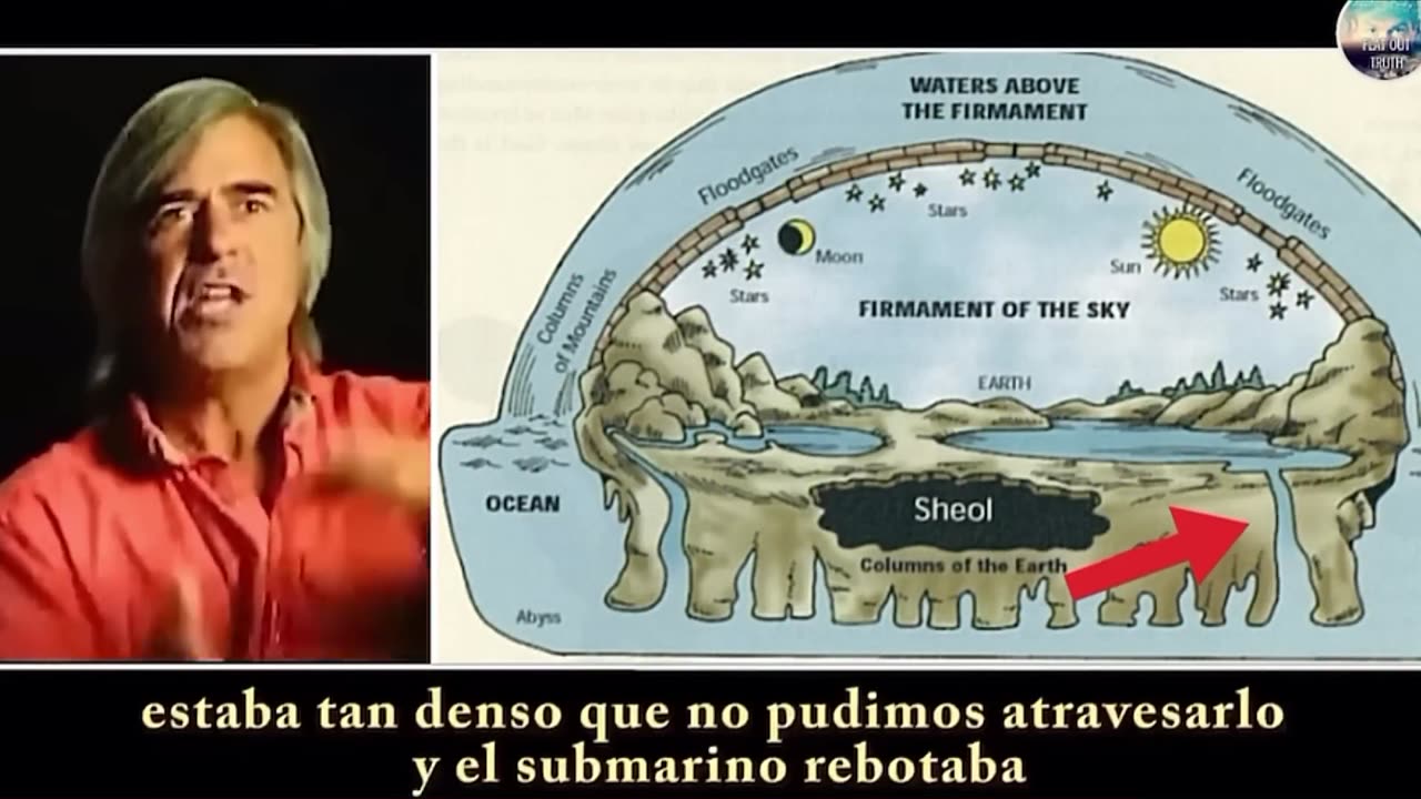 THE FIRMAMENT (There’s No Place To Go)