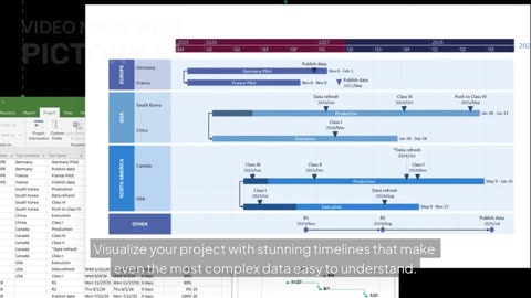 Office Timeline + Microsoft Project: Transform Complex Plans into Timelines