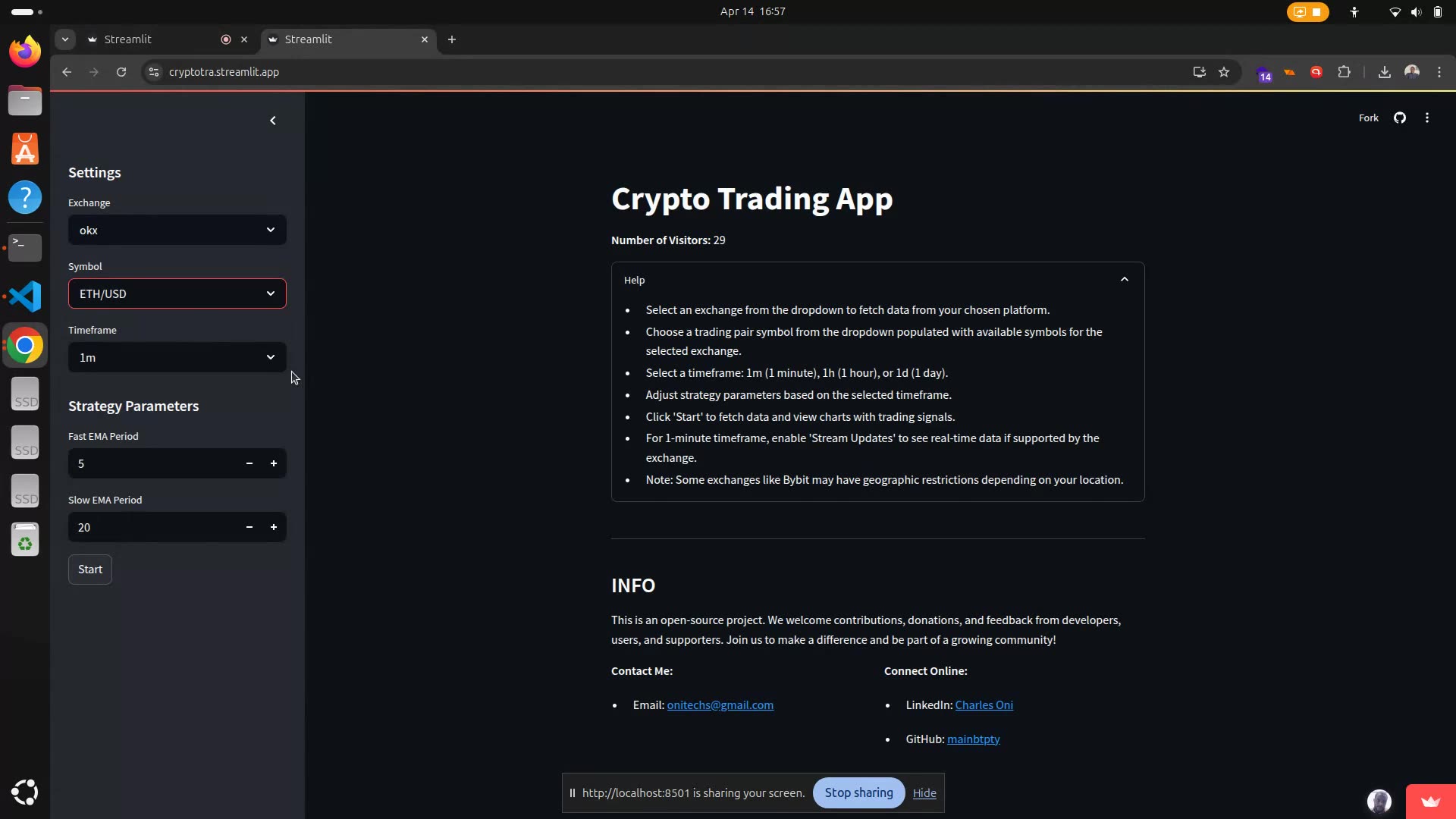 Exploring a Potential Trading Strategy: Fast EMA & Slow EMA on OKX