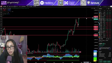 MASSIVE CRYPTO PUMP IN Q4 COMING WITH INTEREST RATE CUT!