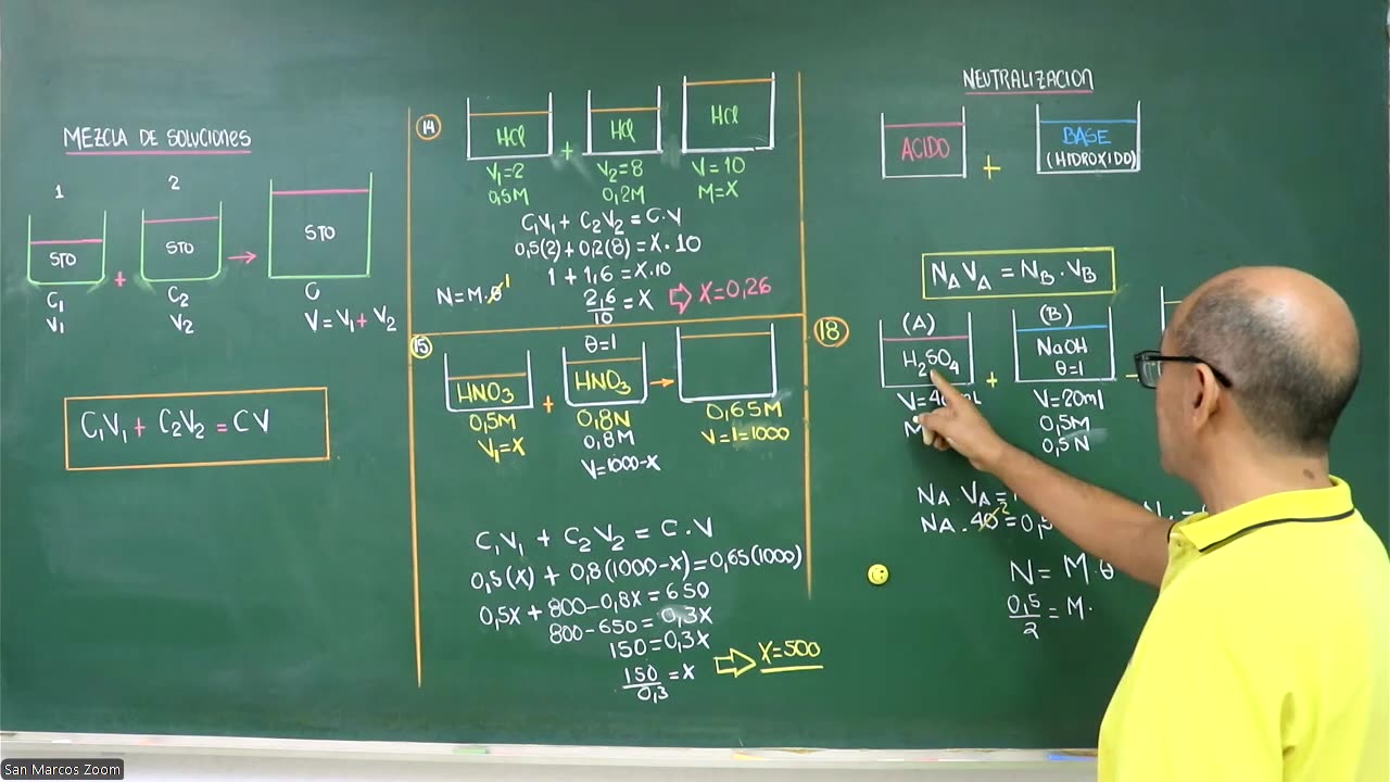 VONEX SEMESTRAL 2024 | Semana 11 | Química S2