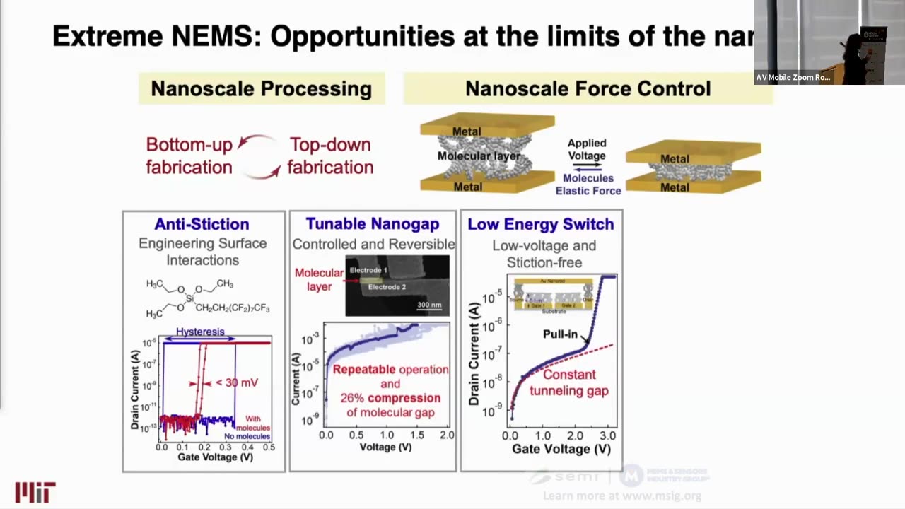 Extreme NEMS - Opportunities at the Limits of the Nanoscale MIT Professor Farnaz Nirouri pushed the limits of miniaturizing MEMS with her work on nano-scale electromechanical systems (NEMS) devices