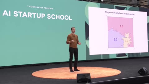 AI: The New Electricity - Andrej Karpathy #ai #softwareparadigms #llms #softwarestack