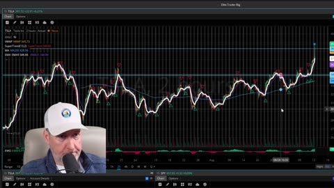 Stock Market Training 33 Years Exp
